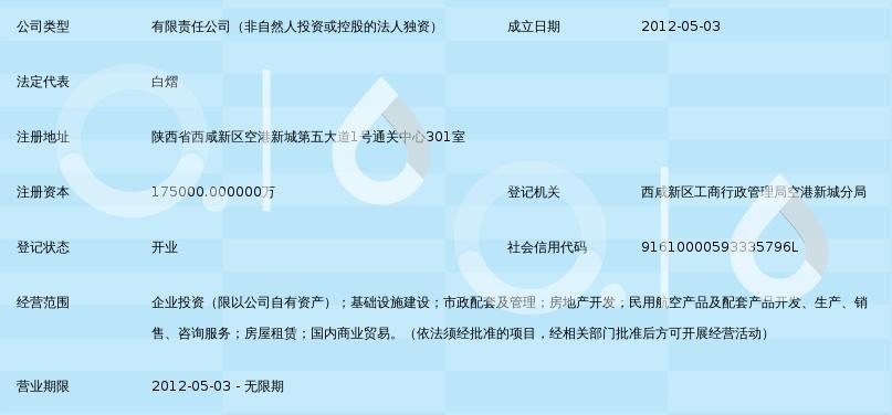 陕西省空港民航产业投资