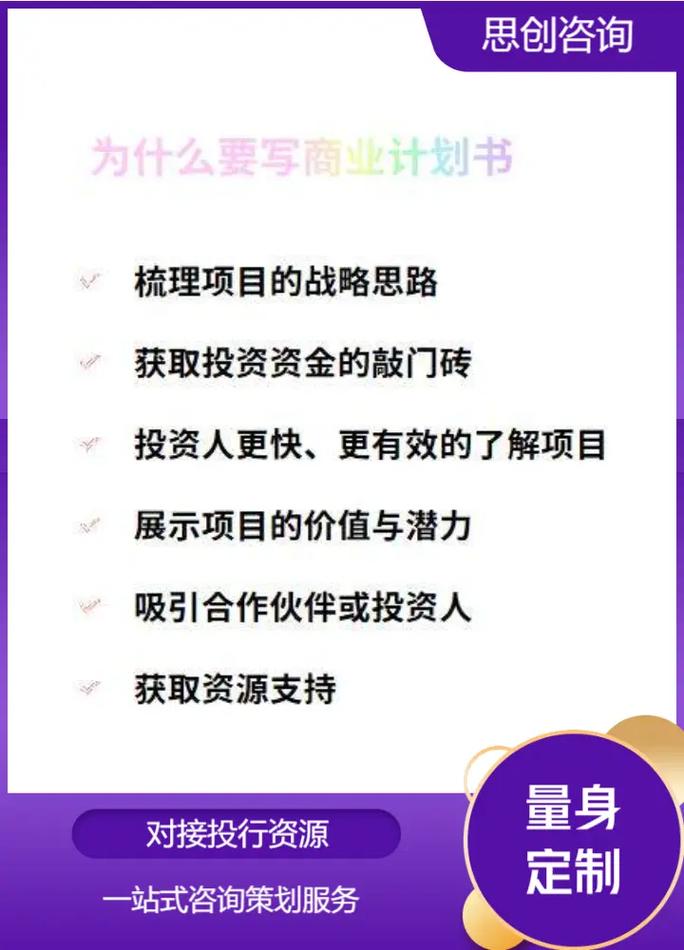 青岛东莞编写投资计划书.思创咨询量身